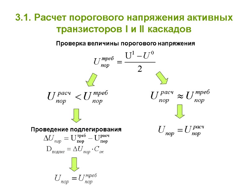 3.1. Расчет порогового напряжения активных транзисторов І и ІІ каскадов Проверка величины порогового напряжения